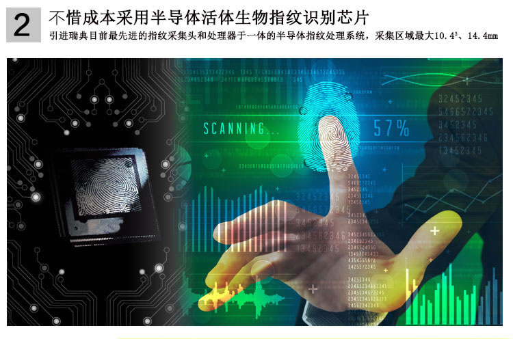 玉蛟龍智能門鎖 智能鎖防窺視輸入、半導(dǎo)體/光學(xué)指紋傳感器