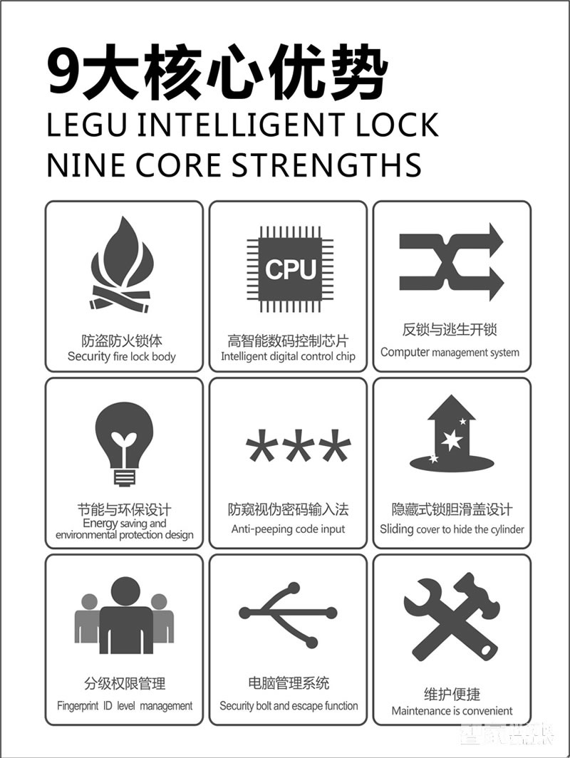 門將軍智能鎖 智能聯動鎖/遠程開鎖/可選鎖體