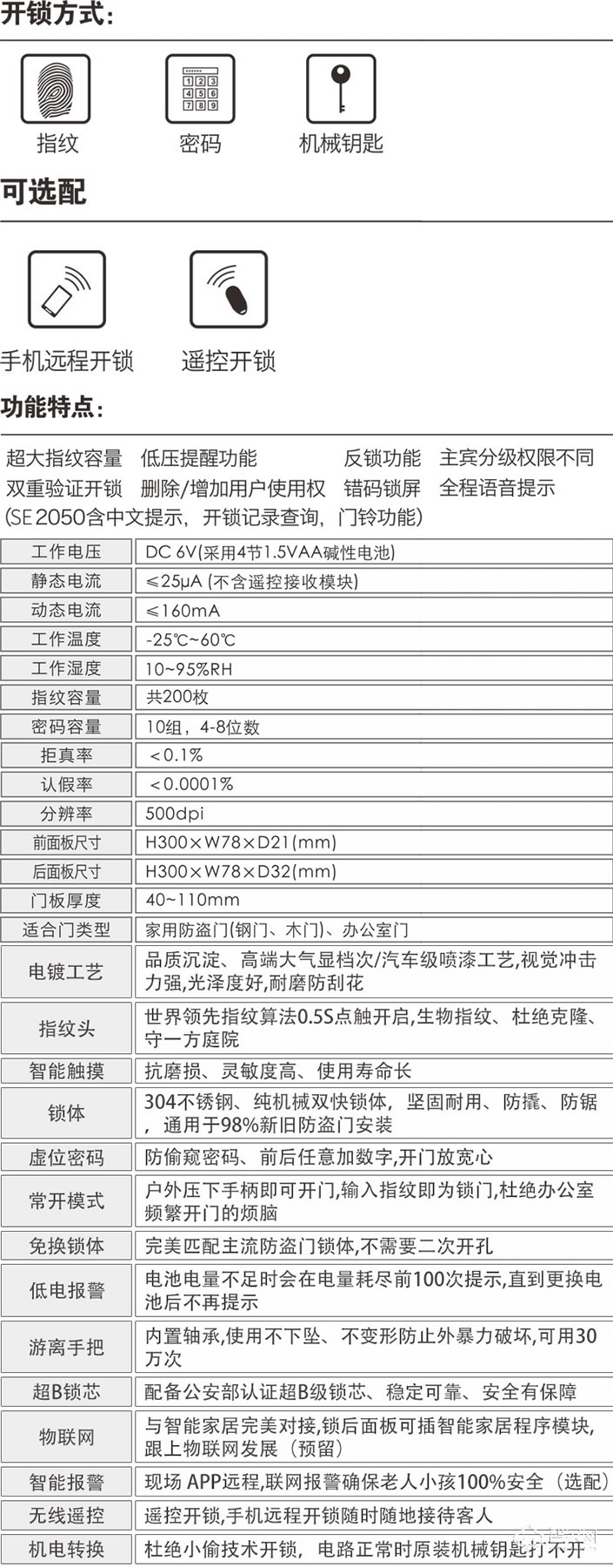 碩貝德語音智能鎖X02 雙重驗證開鎖