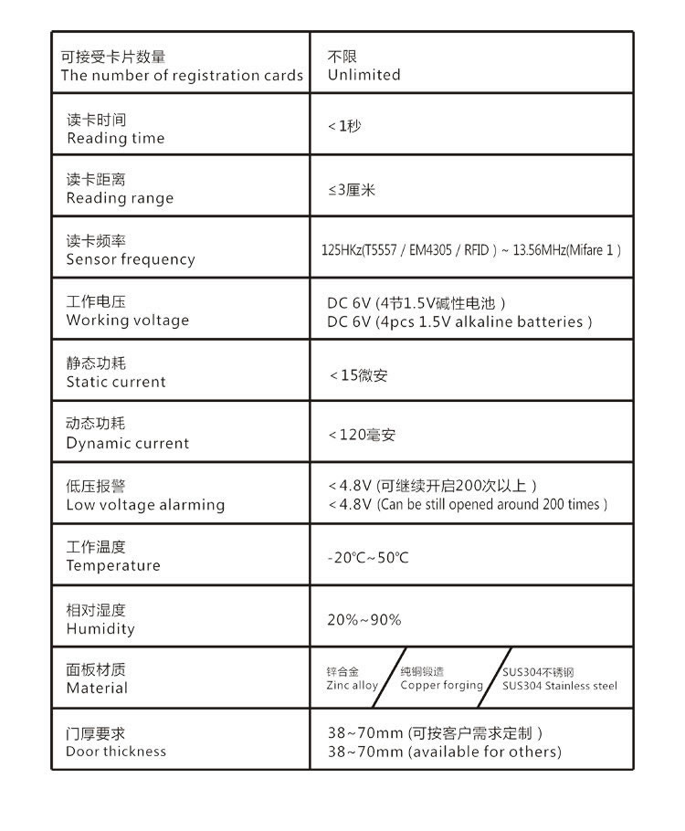 英諾維智能鎖 智能感應鎖隱藏式機械鑰匙、亞克力面板