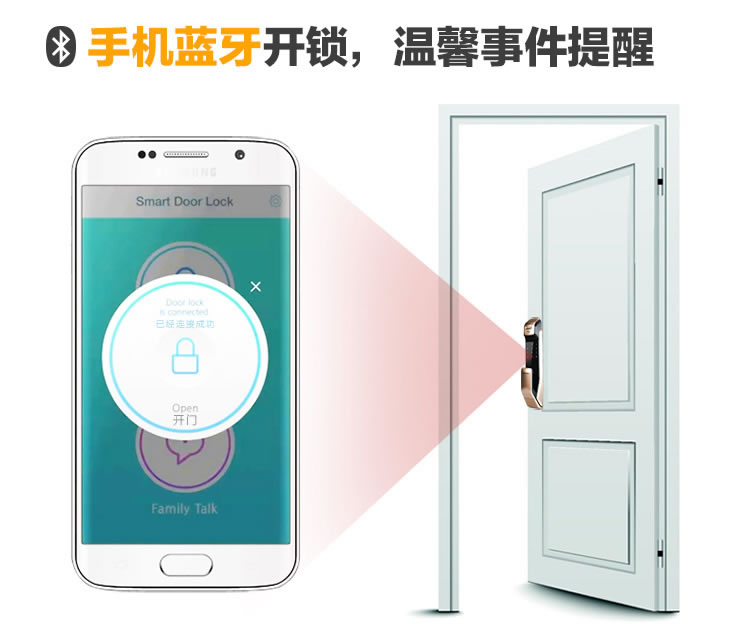 三星指紋密碼鎖DP728 防盜推拉電子門鎖