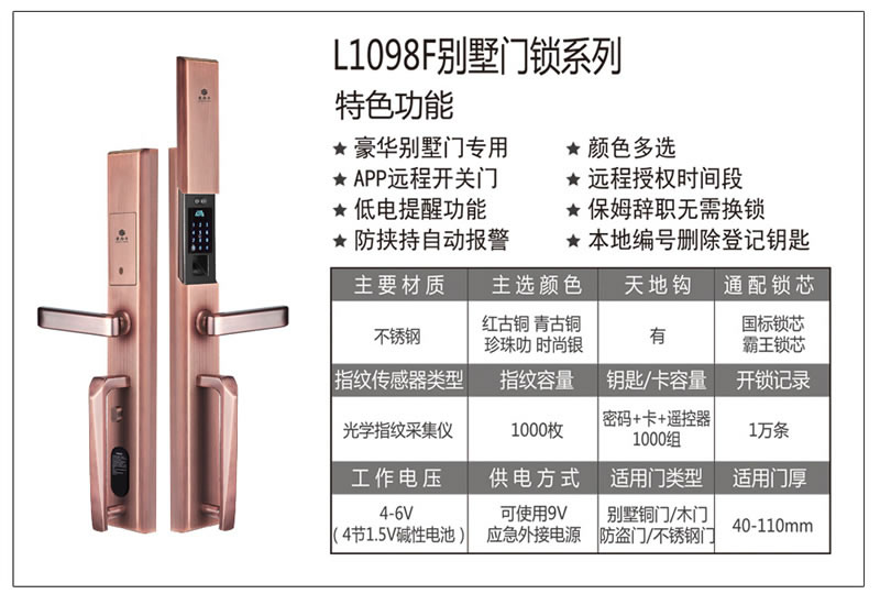 豪力士指紋鎖  L8866F手機(jī)感應(yīng)智能鎖家用防盜大門密碼鎖刷卡智能電子鎖