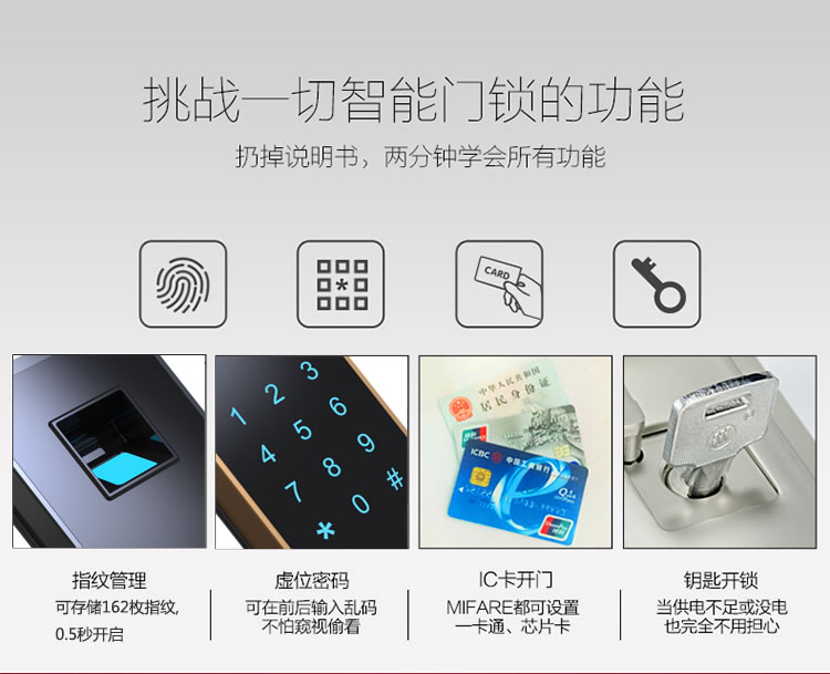 中國結防盜門指紋鎖 防偷窺虛位密碼技術