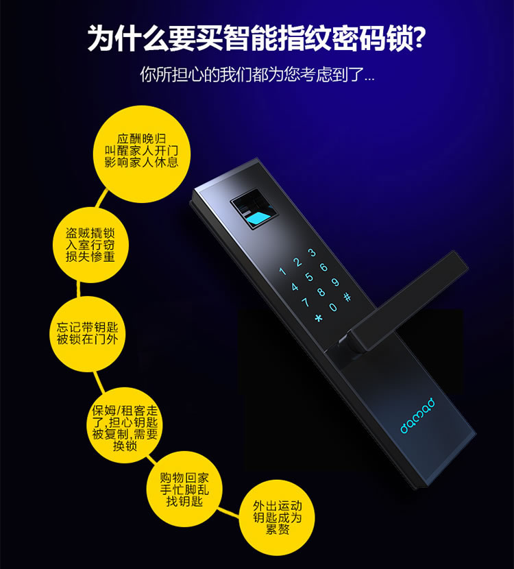 中國結防盜門指紋鎖 防偷窺虛位密碼技術