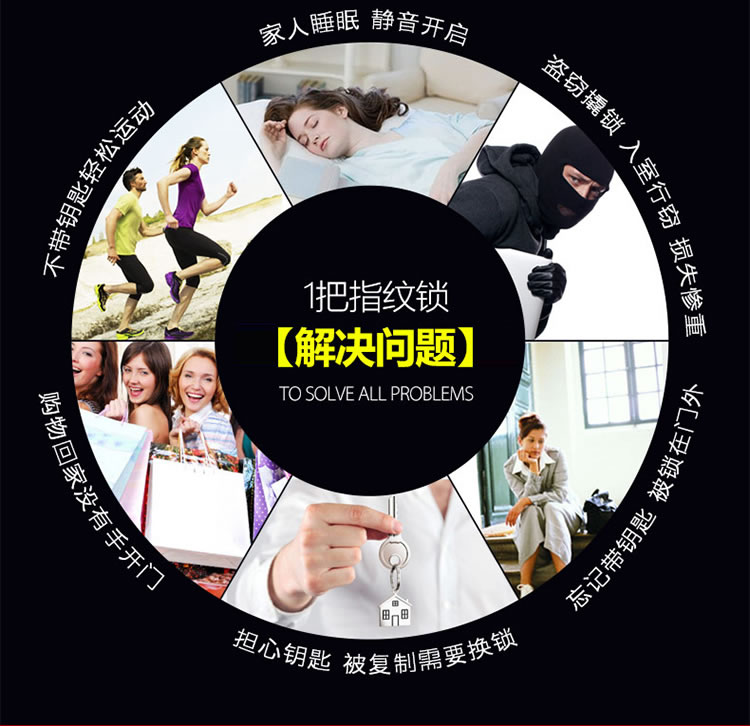 中國結防盜門指紋鎖 防偷窺虛位密碼技術