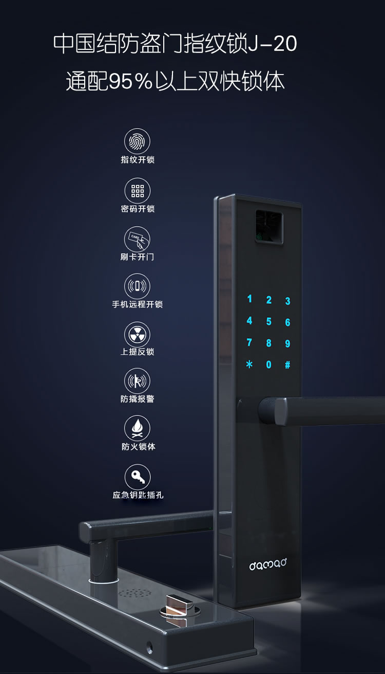 中國結防盜門指紋鎖 防偷窺虛位密碼技術