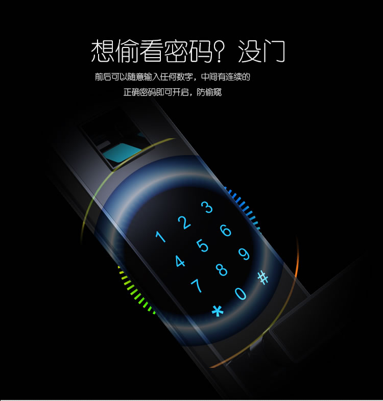 中國結防盜門指紋鎖 防偷窺虛位密碼技術