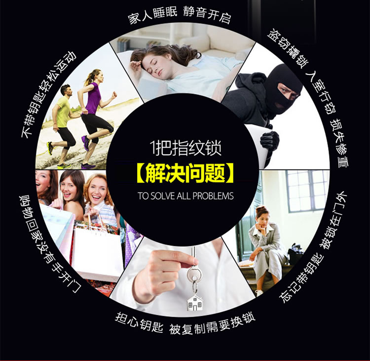 中國結萬能互換防盜門指紋鎖 防盜門鎖體