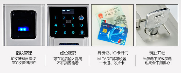 豪力士智能鎖指紋鎖 D5688F家用防盜門密碼磁卡感應電子鎖