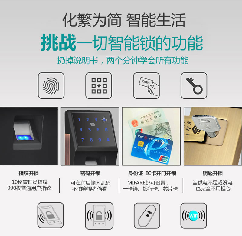 豪力士指紋鎖云智能家用防盜門鎖全自動(dòng)密碼電子感應(yīng)刷卡門禁