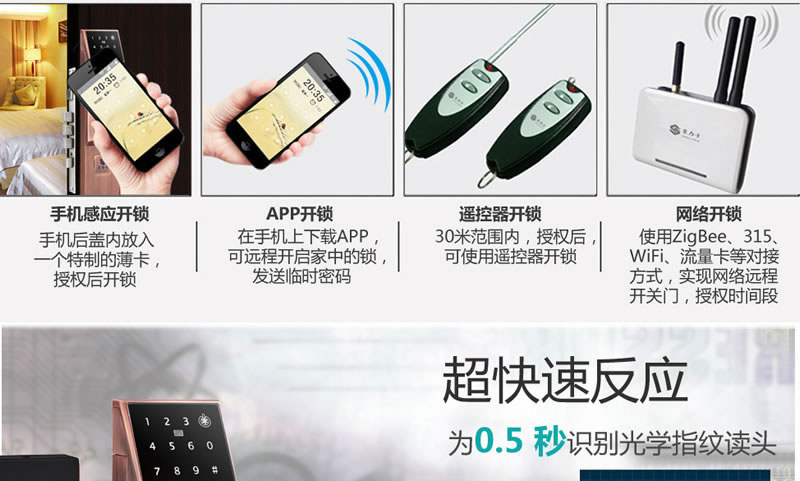 豪力士指紋鎖云智能家用防盜門鎖全自動(dòng)密碼電子感應(yīng)刷卡門禁