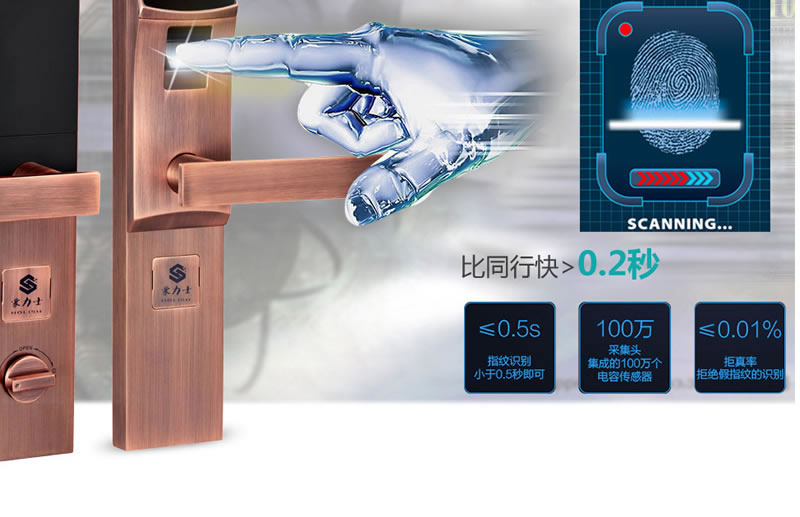 豪力士指紋鎖云智能家用防盜門鎖全自動(dòng)密碼電子感應(yīng)刷卡門禁