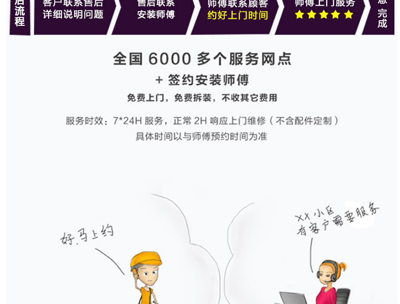 豪力士指紋鎖 D0755F家用防盜門智能鎖手機app感應電子鎖遙控刷卡密碼鎖