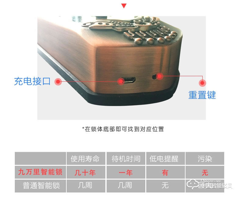 九萬里智能鎖C900 歐式古典別墅大門鎖指紋密碼鎖