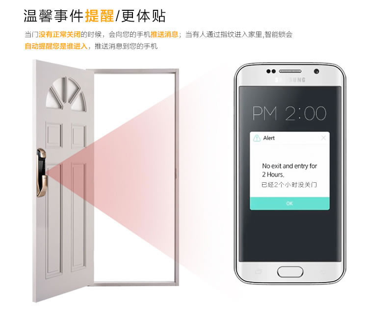 三星指紋鎖DP728 推拉手機(jī)開門電子鎖