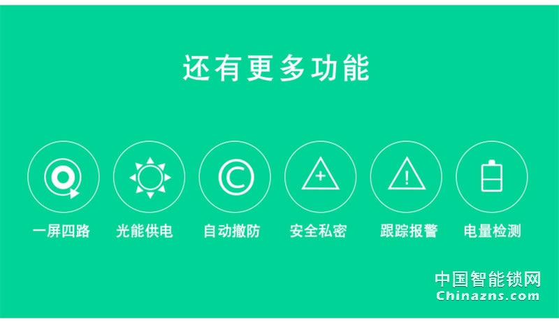 礪安全程靜音自動(dòng)滑蓋鎖 LA6系列 APP遠(yuǎn)程開(kāi)鎖