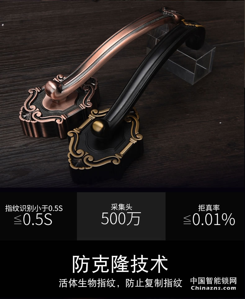 礪安LA4S系列歐式智能鎖 軍工品質 試開報警