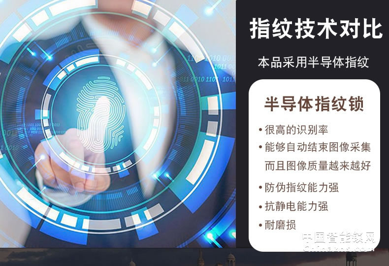 礪安LA4S系列歐式智能鎖 軍工品質 試開報警