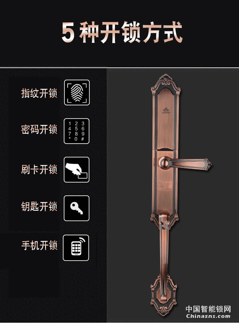 礪安LA4S系列歐式智能鎖 軍工品質 試開報警