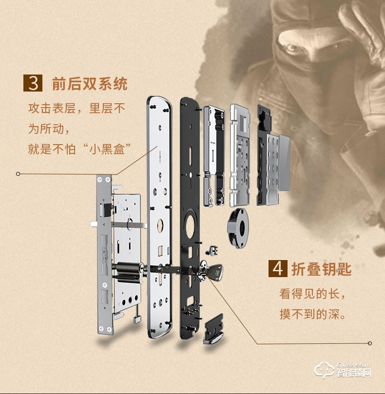 亞太天能智能鎖 F3歐式別墅防盜門智能鎖