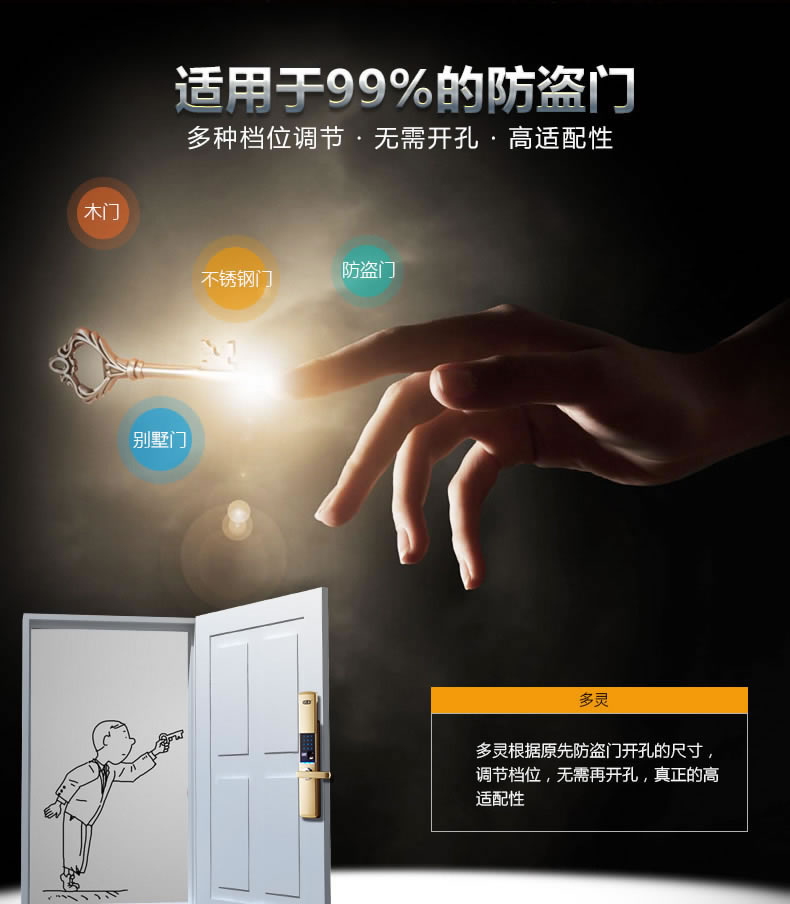 多靈智能鎖 家用防盜門(mén)密碼鎖
