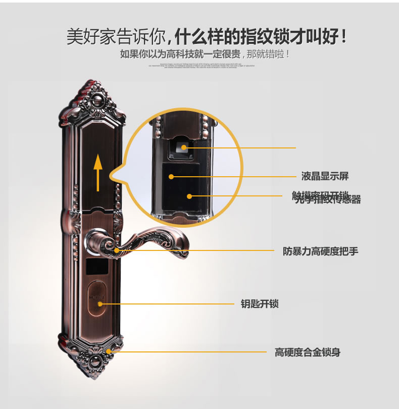 美好家指紋鎖 滑蓋指紋門鎖 別墅防盜刷卡鎖