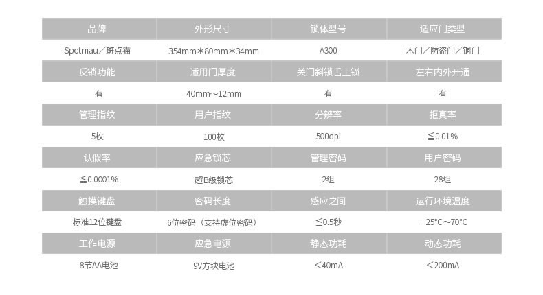 斑點貓智能鎖 智能電子密碼鎖 滑蓋指紋鎖