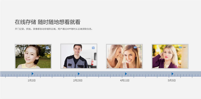 米立智能鎖 智能云鎖遠(yuǎn)程開鎖