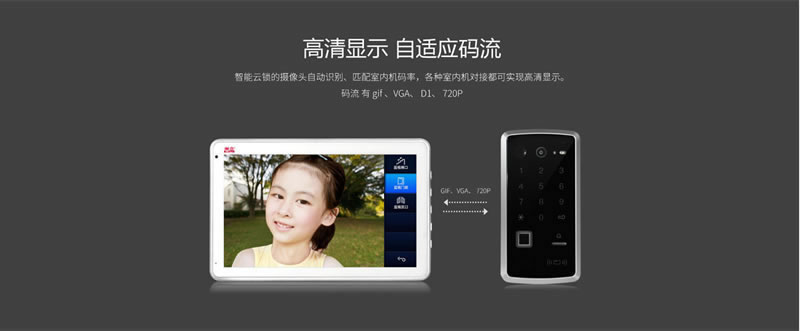 米立智能鎖 智能云鎖遠(yuǎn)程開鎖