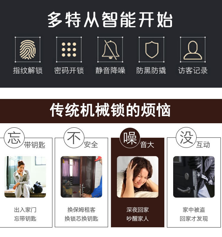 多特指紋鎖A6L 觸控防盜門鎖