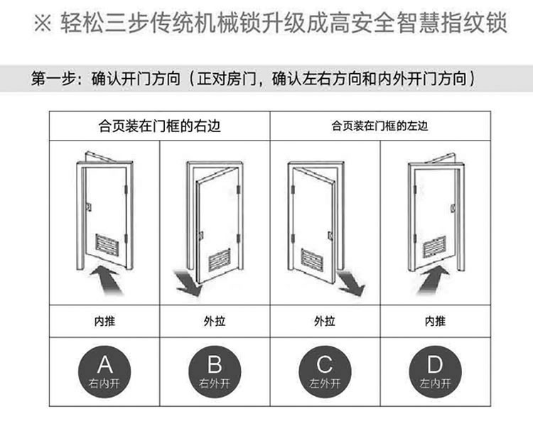 多特光學(xué)指紋鎖 公寓大門智能門鎖