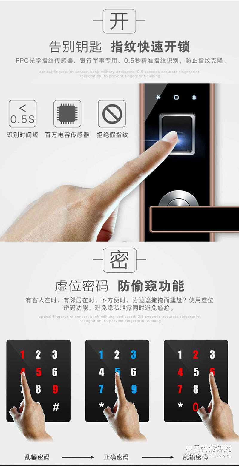 uiot超級(jí)智慧家Z2018 家用防盜門(mén)木門(mén)室內(nèi)門(mén)指紋鎖感應(yīng)卡鎖