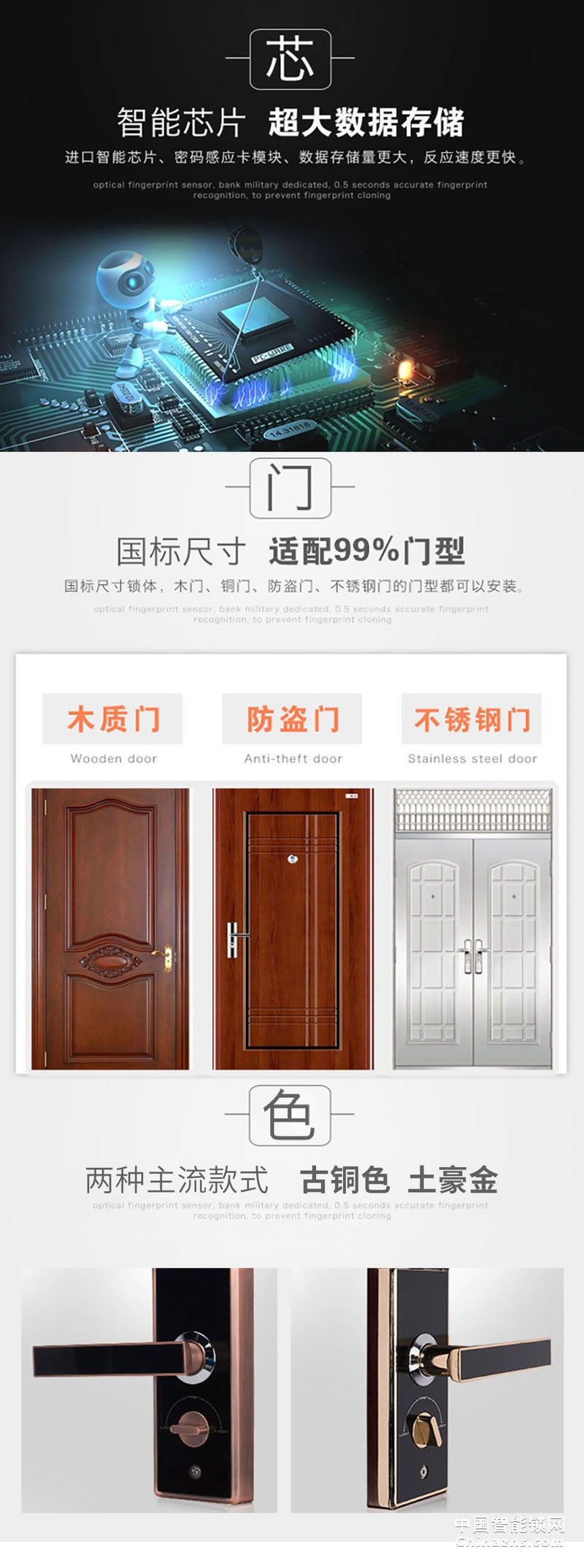 uiot超級(jí)智慧家Z2018 家用防盜門(mén)木門(mén)室內(nèi)門(mén)指紋鎖感應(yīng)卡鎖