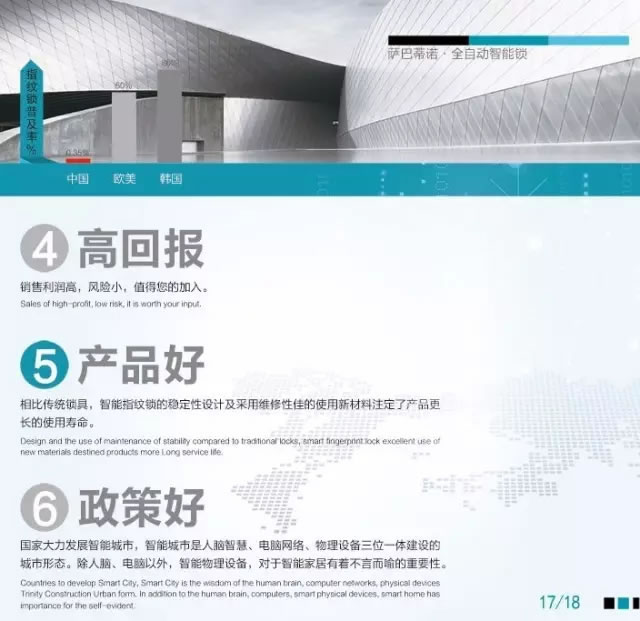 薩巴蒂諾指紋鎖全自動(dòng)智能鎖 紅外感應(yīng) 電子密碼鎖