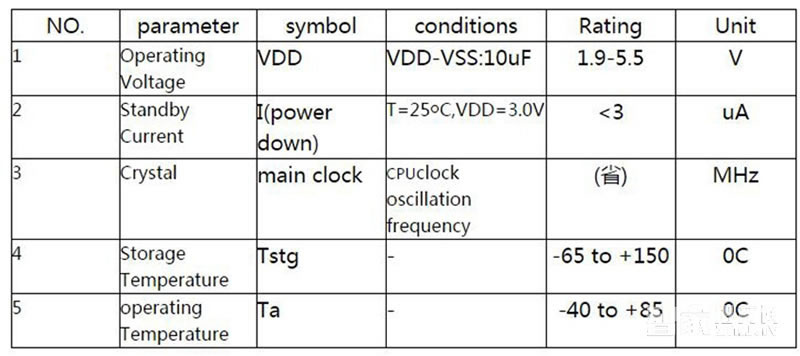 安唯萊智能鎖 全銅滑蓋智能指紋密碼鎖