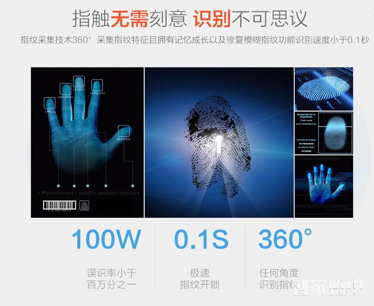 鑫煌潮智能鎖 指紋密碼鎖三種開門方式