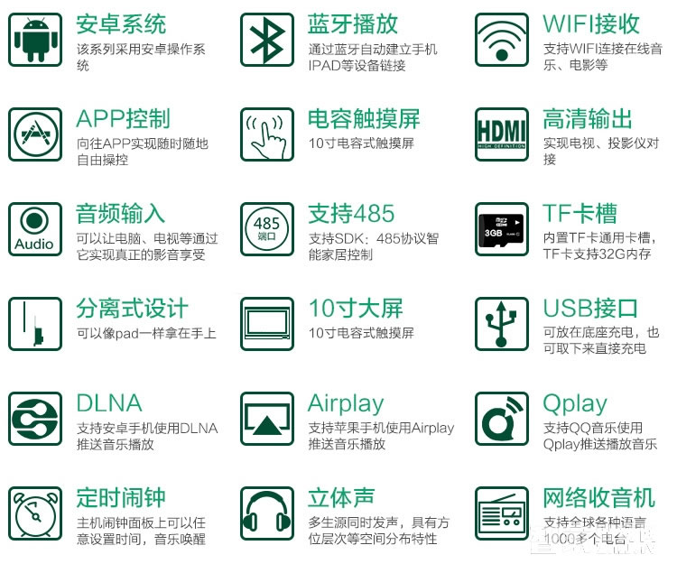 維控智能鎖 無線電子門鎖