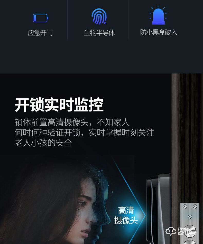 榮事達智能鎖 RSD-M6可視全自動智能門鎖