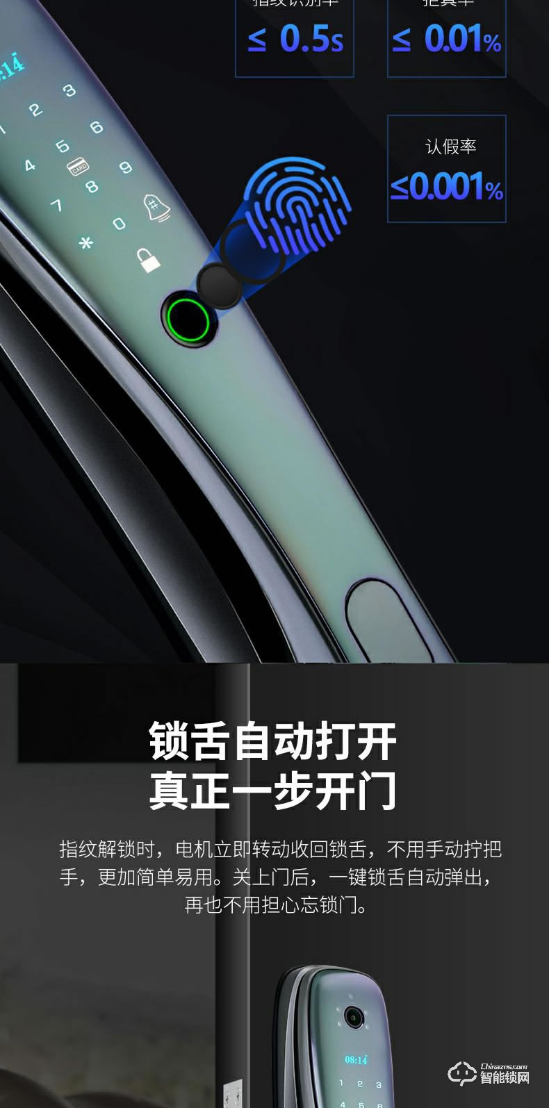 榮事達智能鎖 RSD-M6可視全自動智能門鎖