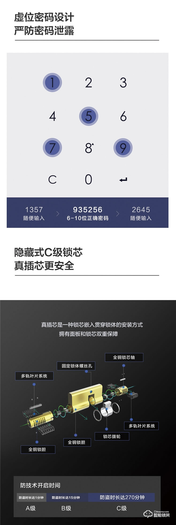 揚子智能鎖 T03全自動可視貓眼指紋密碼鎖