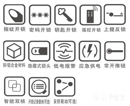 鐵神智能指紋密碼鎖 防盜鎖MR51ZM