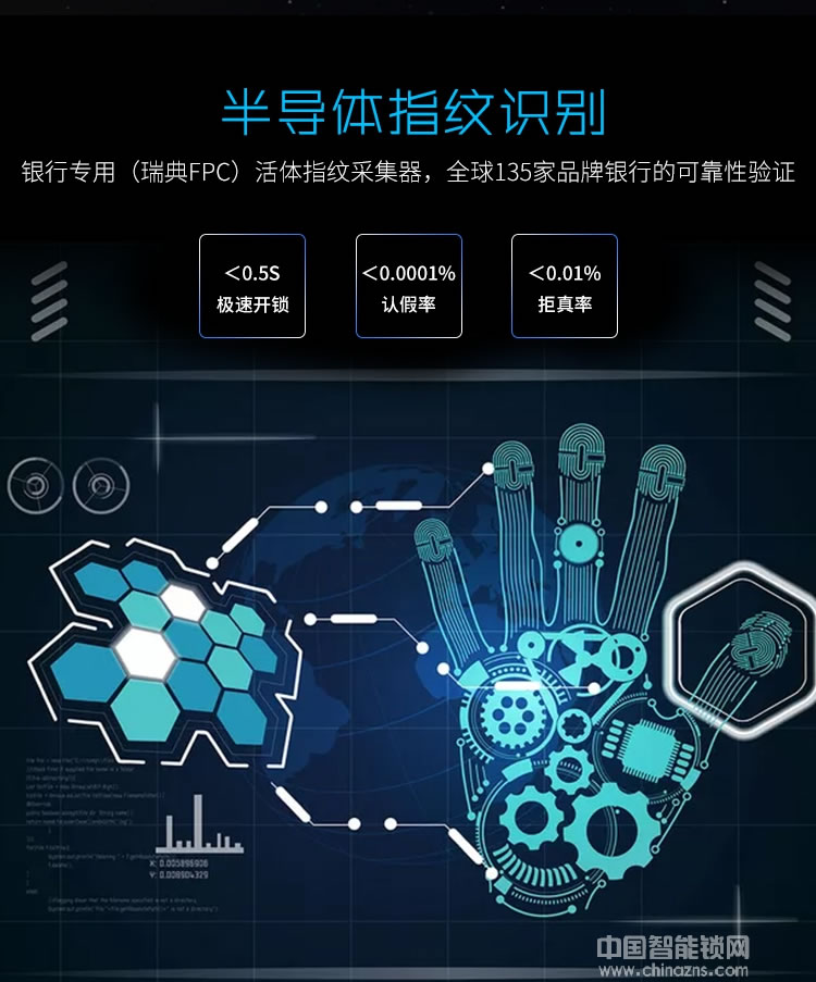 尊爵智能鎖 家用防盜電子密碼鎖 手機控制智能門鎖