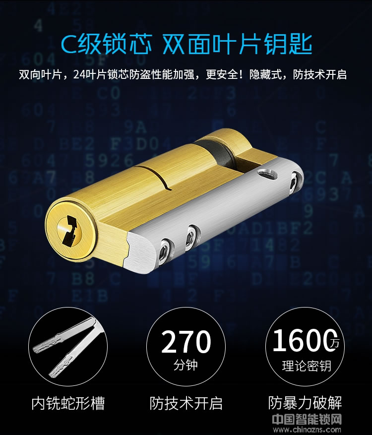 尊爵智能鎖 家用防盜電子密碼鎖 手機控制智能門鎖