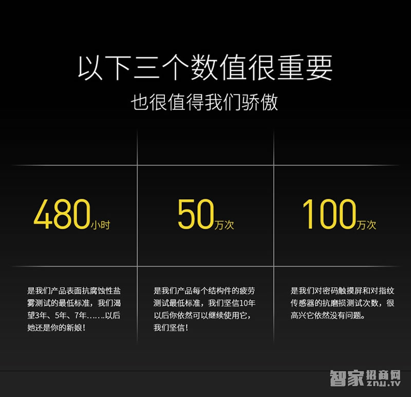 voc智能密碼鎖 F9指紋家用電子門鎖