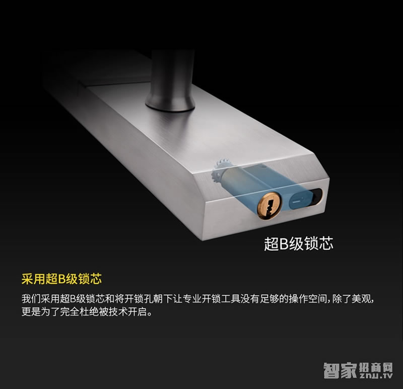 voc智能家用電子門鎖 C7密碼指紋鎖
