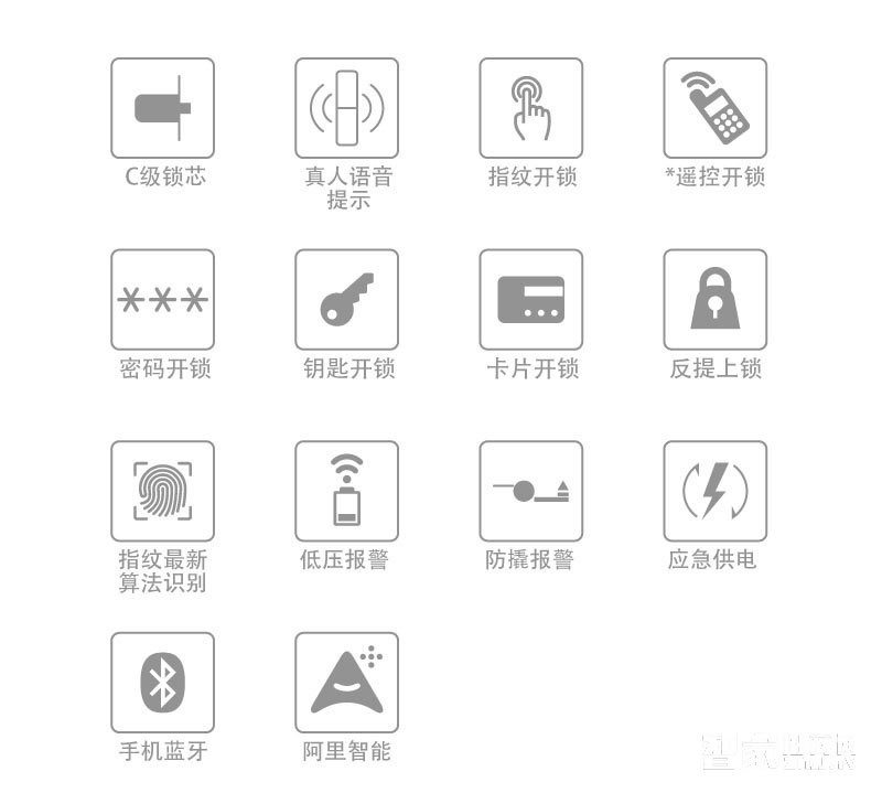 箭牌智能鎖 智能藍(lán)牙鎖