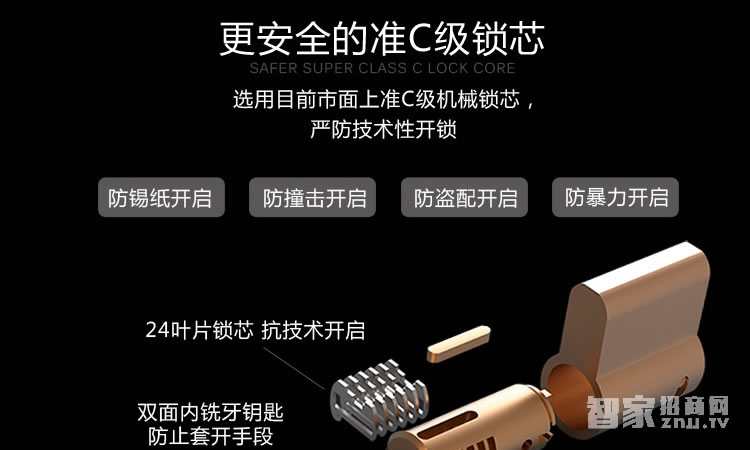 智能屋指紋密碼鎖 家用防盜智能鎖