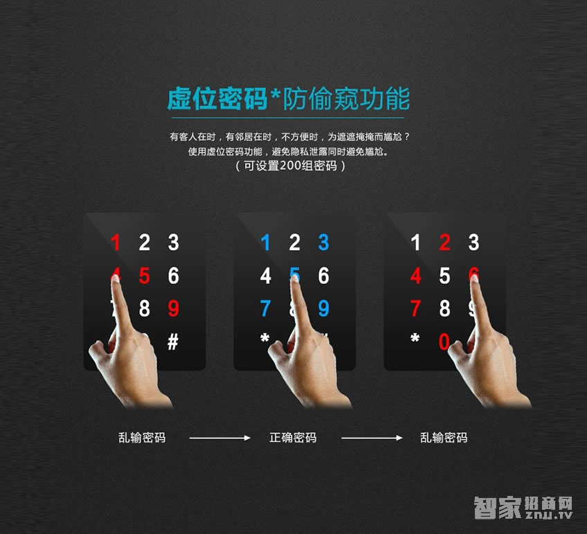 歐索爾智能鎖 防盜門木門指紋密碼鎖