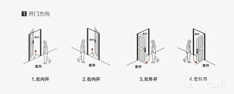 科技俠智能鎖 手機藍牙智能門鎖