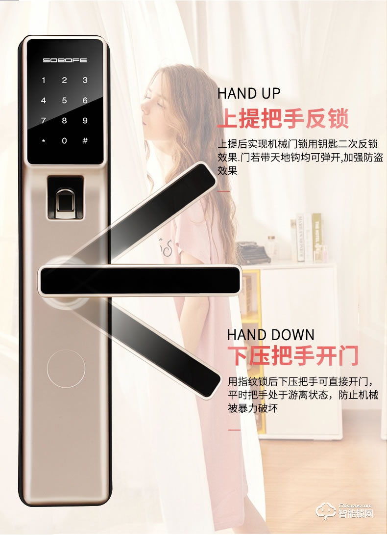 索伯菲指紋鎖 520系列智能指紋鎖電子密碼鎖